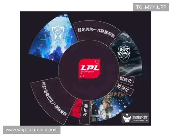 三亿体育会员注册带来的行业变革，促进体育赛事和内容多元化发展的新机遇