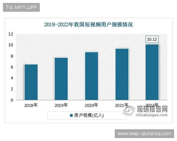 开云体育平台官网新增多项功能,满足不同用户的多样化需求 开云体育平台官网新增多项功能,满足不同用户的多样化需求
