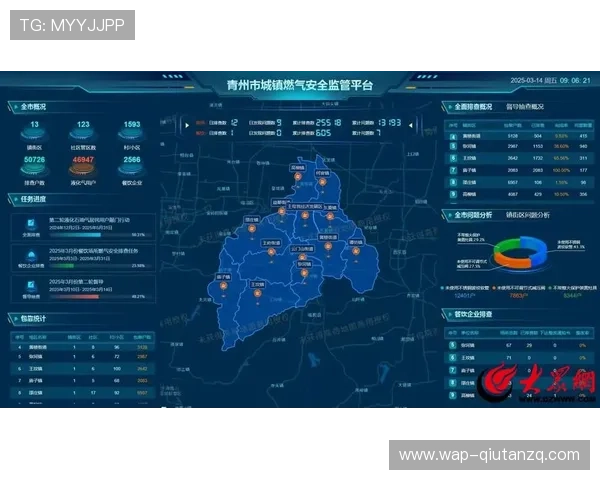 欧博线上登陆平台安全可靠，保障玩家账号信息安全与游戏体验提升
