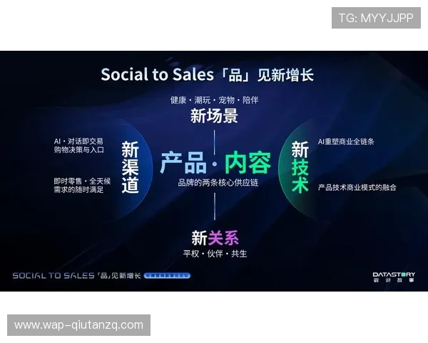 滚球体育在全球市场快速扩展,推动线上线下融合发展实现多元化运营 滚球体育在全球市场快速扩展,推动线上线下融合发展实现多元化运营